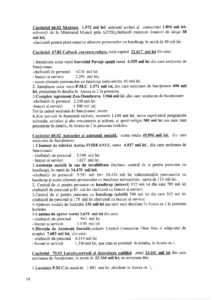 aprobare buget primarie_page-0010